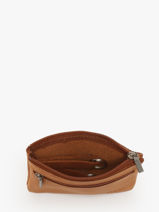Porte-monnaie Oil Cuir Etrier Marron oil EOIL612-vue-porte
